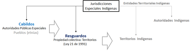 Diagrama

Descripción generada automáticamente